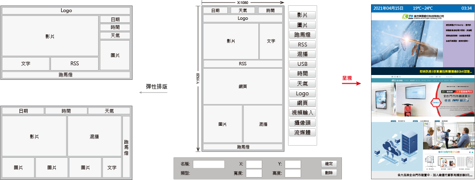 cms-multimedia-player3